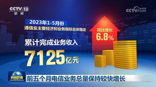 前五個(gè)月我國(guó)電信業(yè)務(wù)總量保持較快增長(zhǎng)，基礎(chǔ)電信業(yè)務(wù)持續(xù)夯實(shí)發(fā)展根基