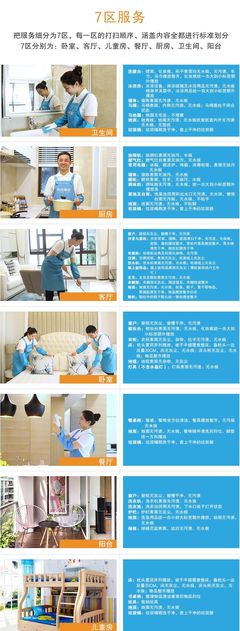 點(diǎn)點(diǎn)愛家引爆市場 酒店式家政服務(wù)體驗(yàn)限時開搶